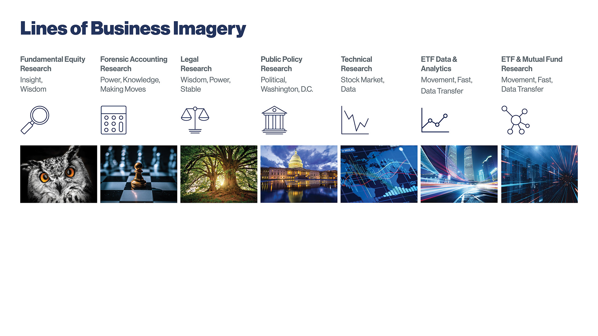 Presentation Slide