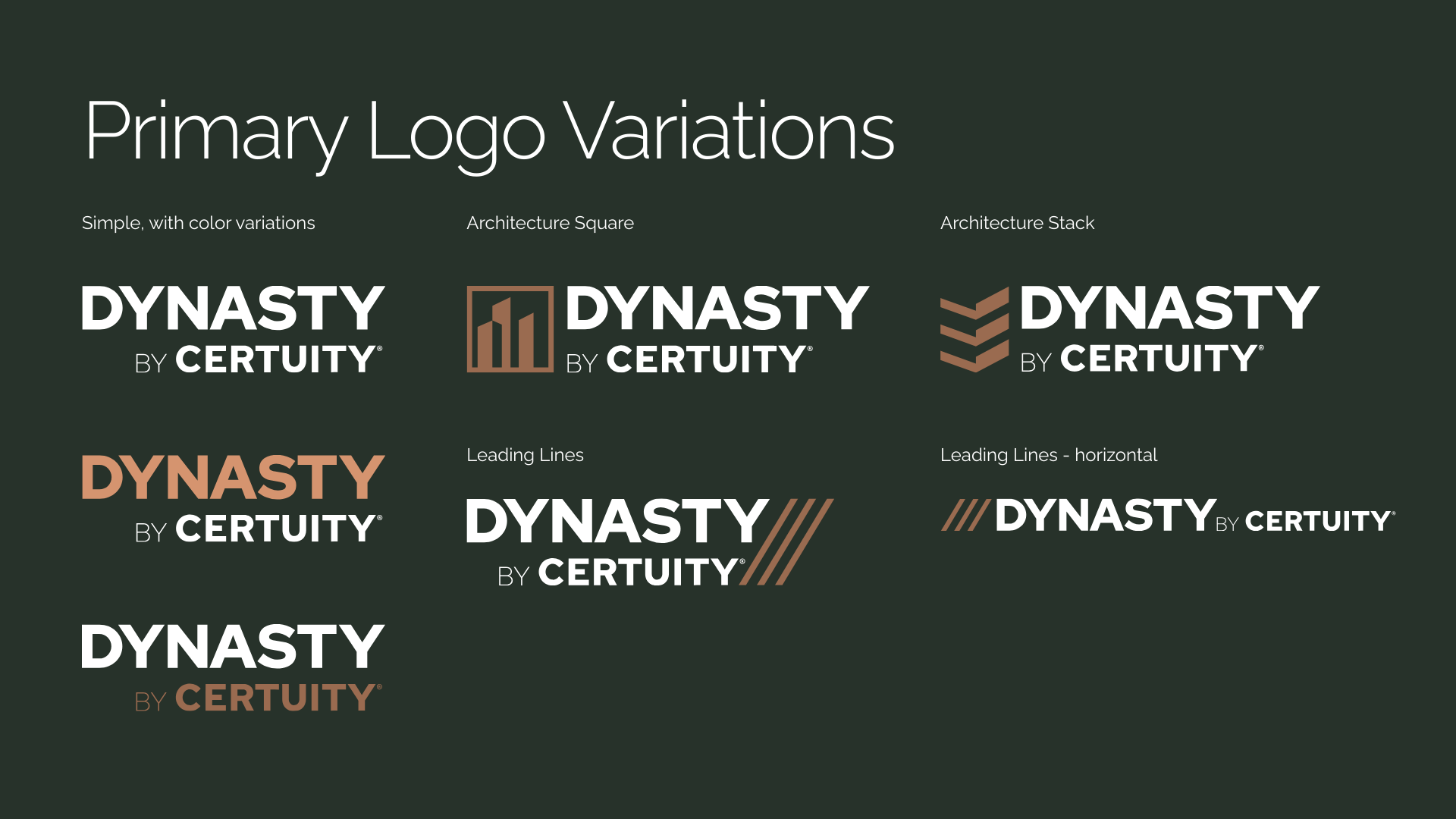 Financial Industry Branding and Identity: Product Logos