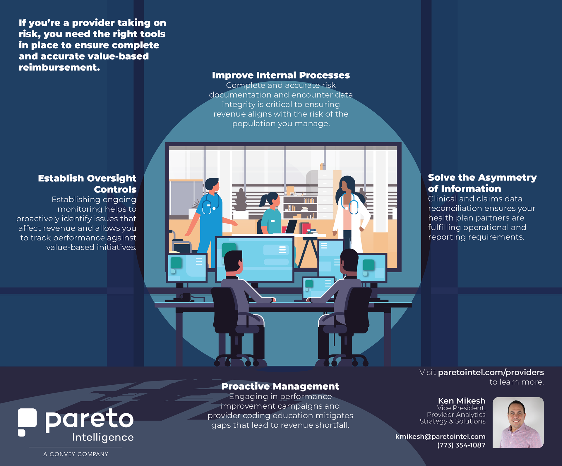 Pareto for Providers exploding page direct mailer, inside.