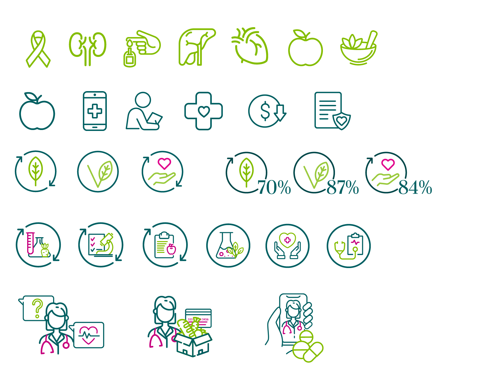 Custom Icons