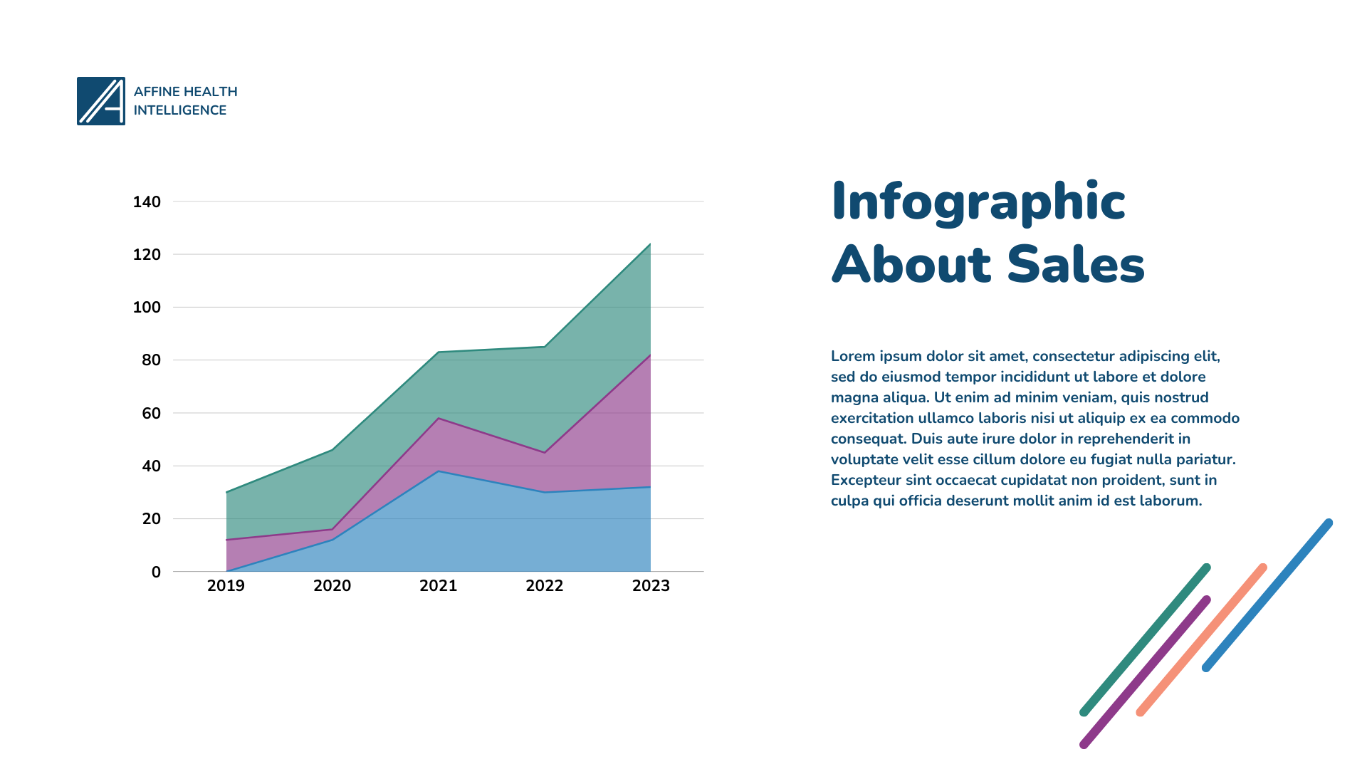 Healthcare Data Company Branding and Identity Design: Pitch Deck Design