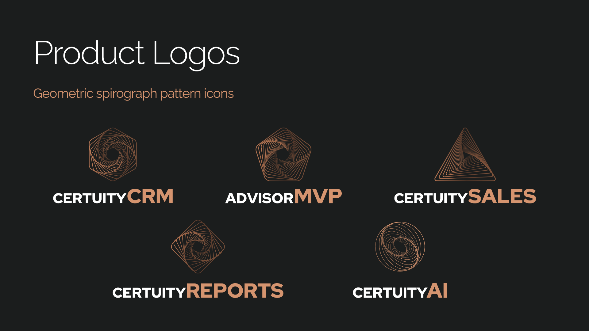 Financial Industry Branding and Identity: Product Logos