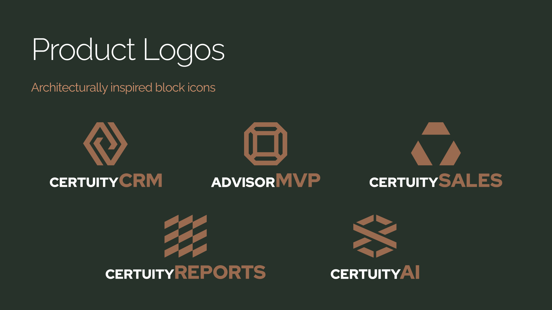 Financial Industry Branding and Identity: Product Logos