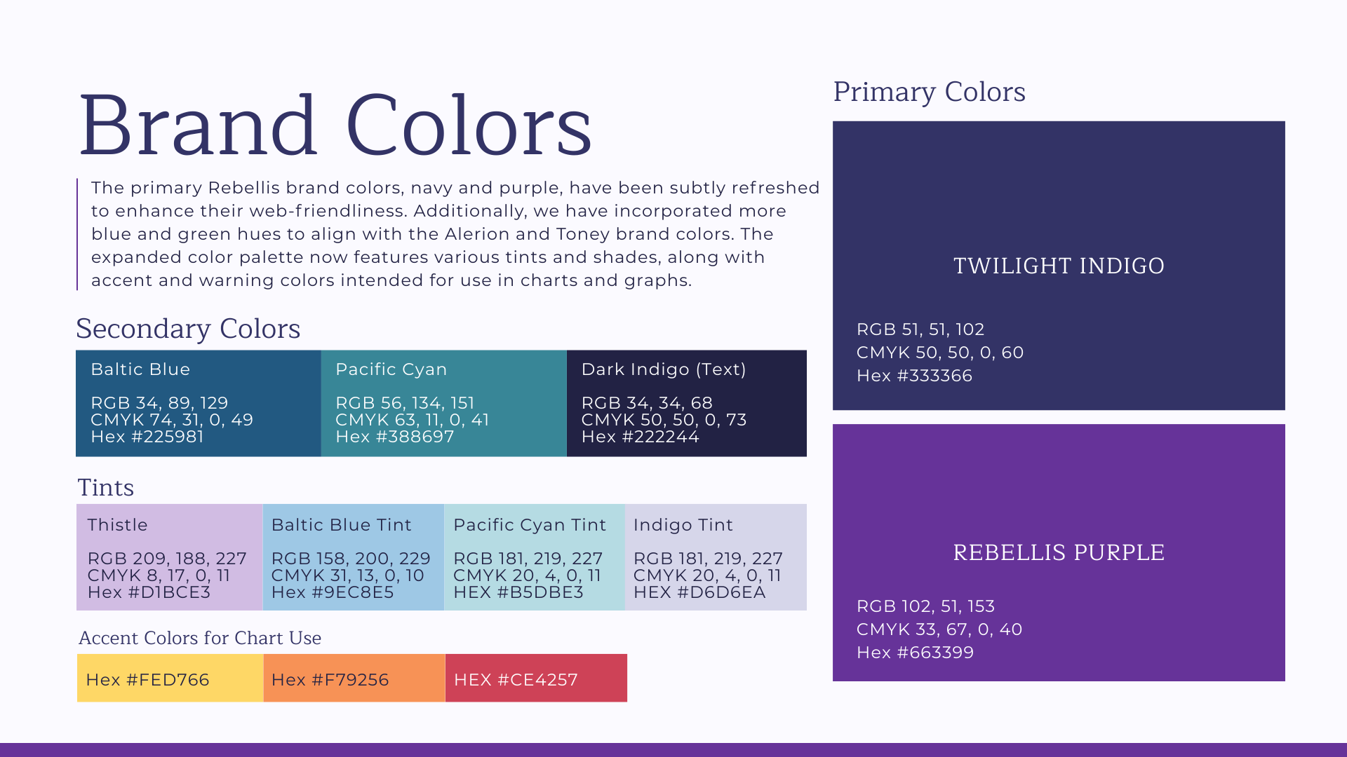 Branding and Identity Design: Brand Colors
