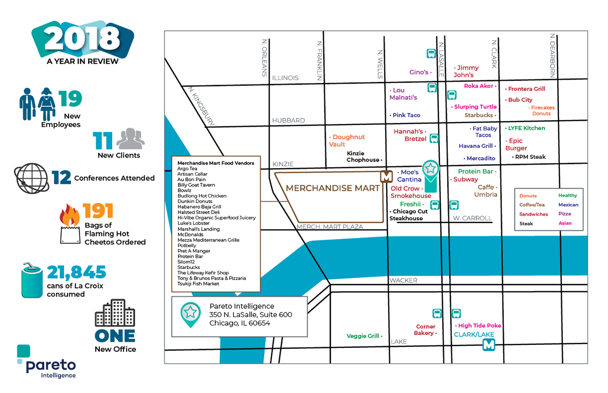Pareto New Office Map