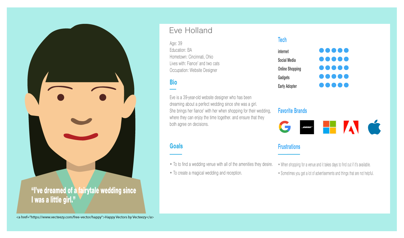 User persona Eve Holland with image of Eve