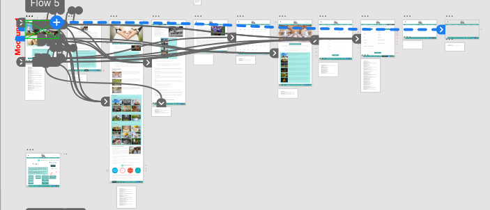High-fidelity prototype with connections