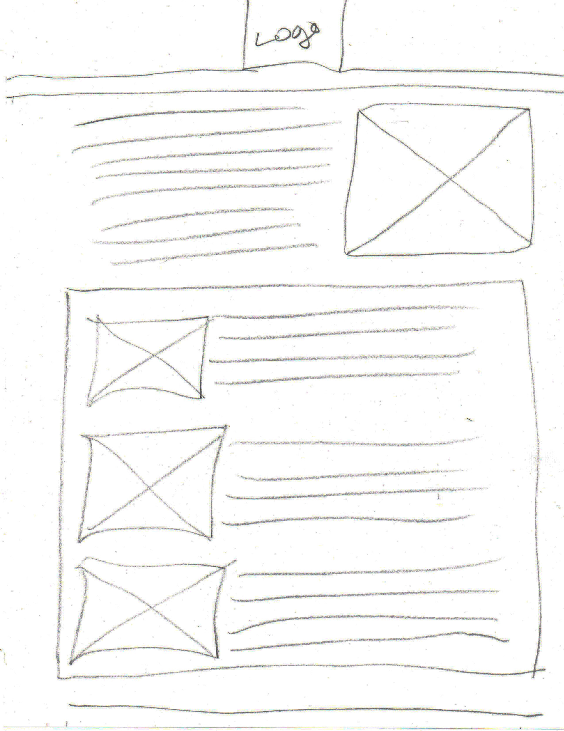 Packages