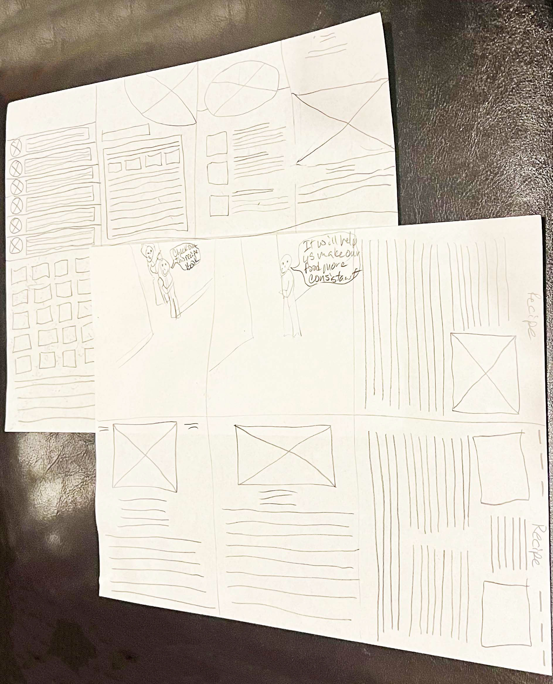 Images of low-fi sketches of the different pages.