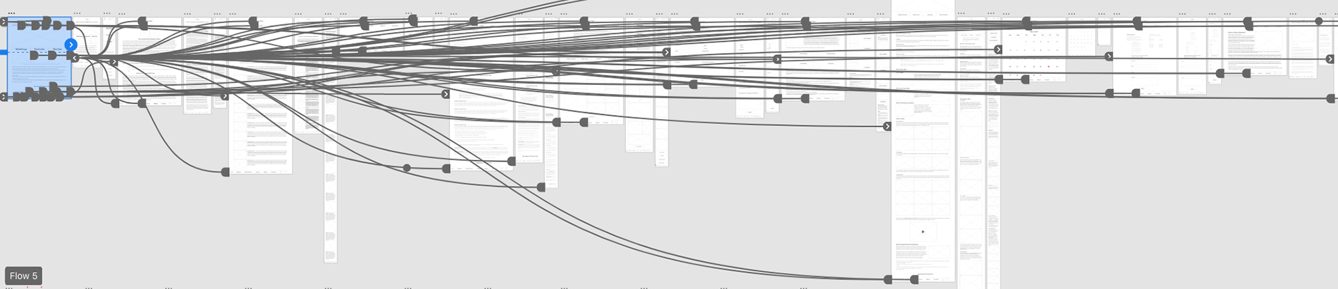 Low-fidelity prototype with connections