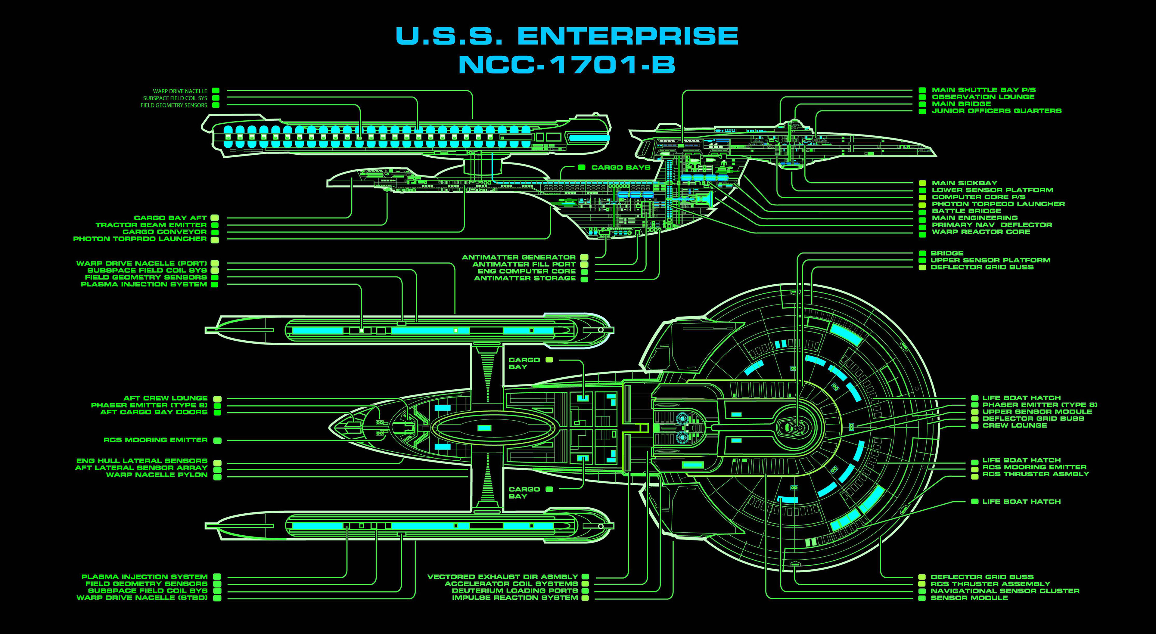 Reference Excelsior_class_refit_MSD