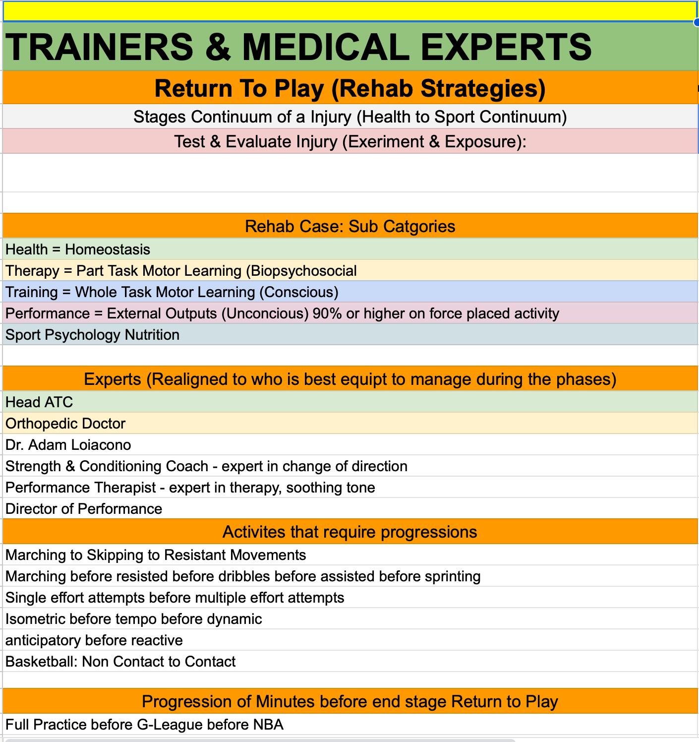Trainer Workouts Taxonomy
