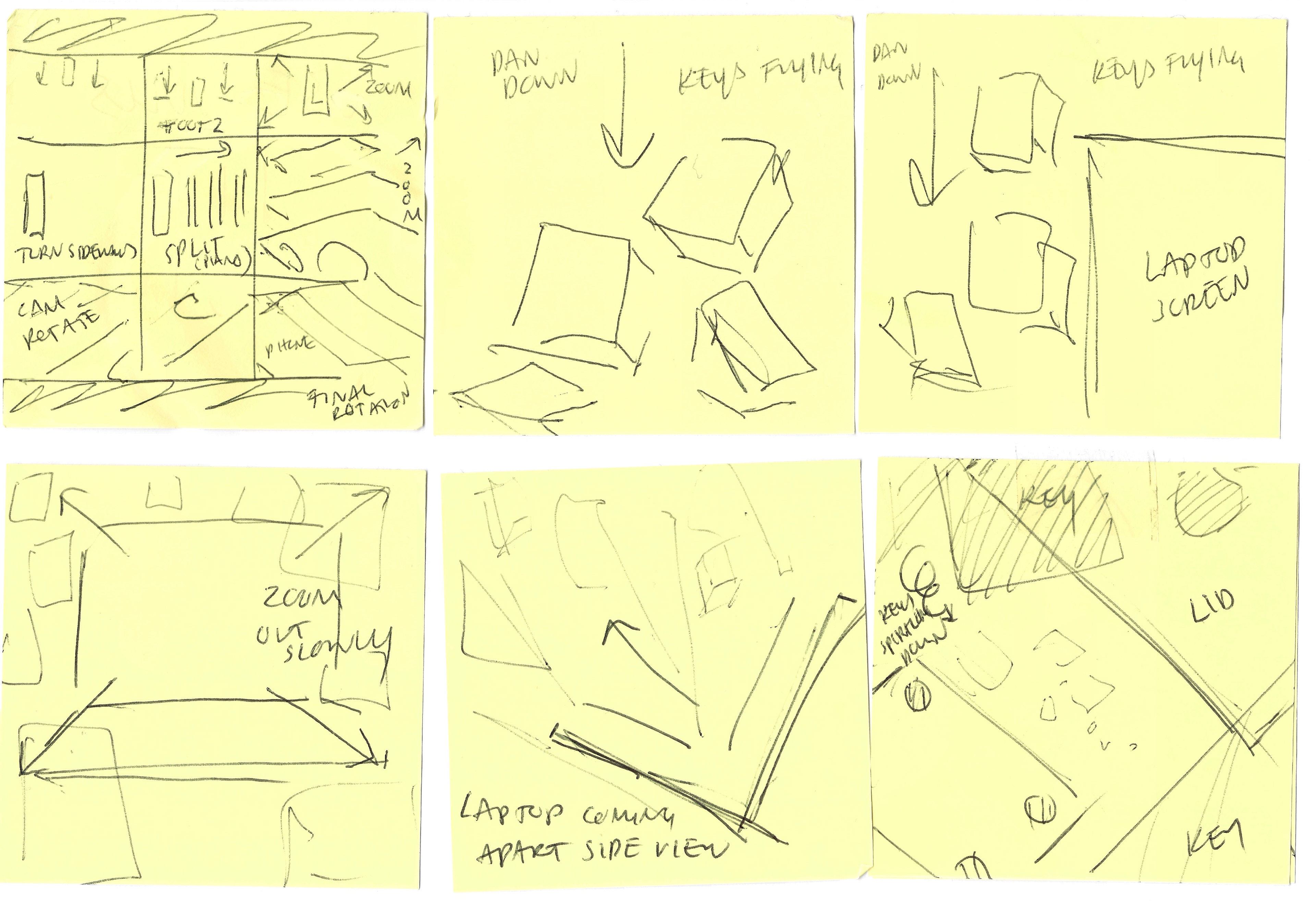 Scene zoom-ins. Transitions & framing.
