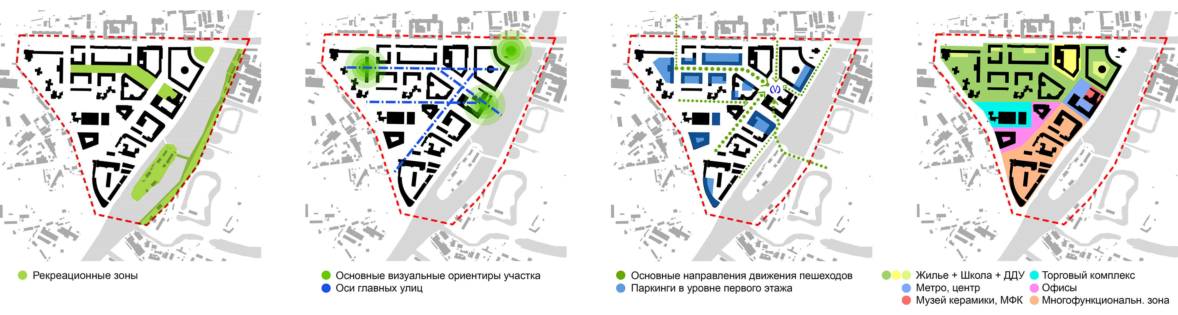 DIDORENKO - GUTUEVSKY ISLAND urban development concept