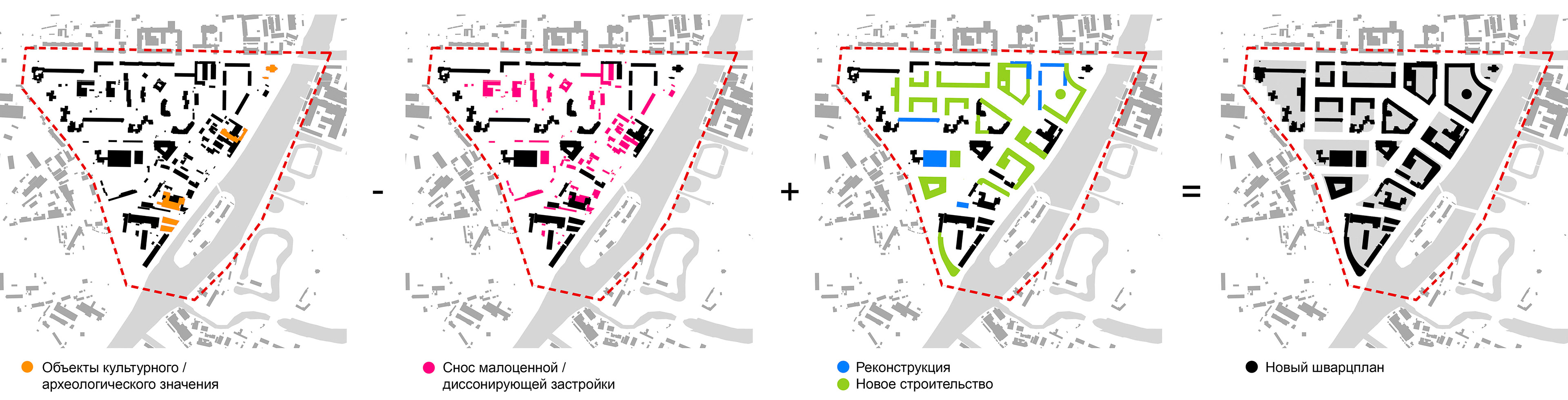 DIDORENKO - GUTUEVSKY ISLAND urban development concept