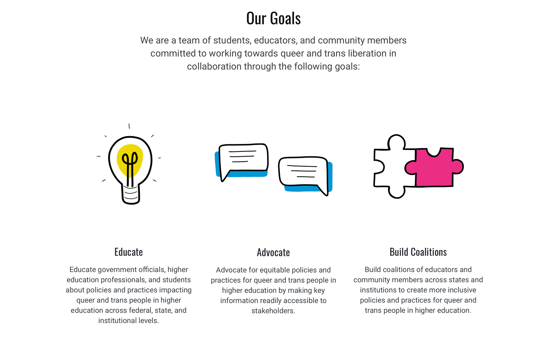 Icons for "Our Goals" - educate, advocate, and build coalitions