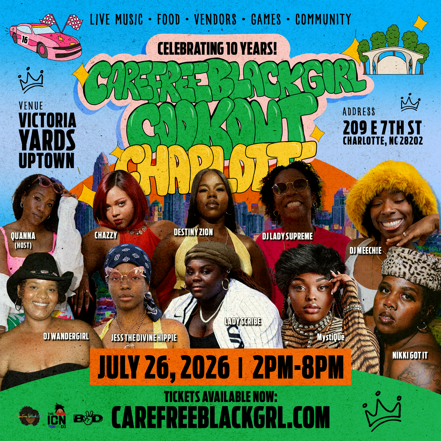 Charlotte Artist Collage