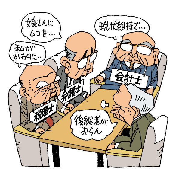 事業継承