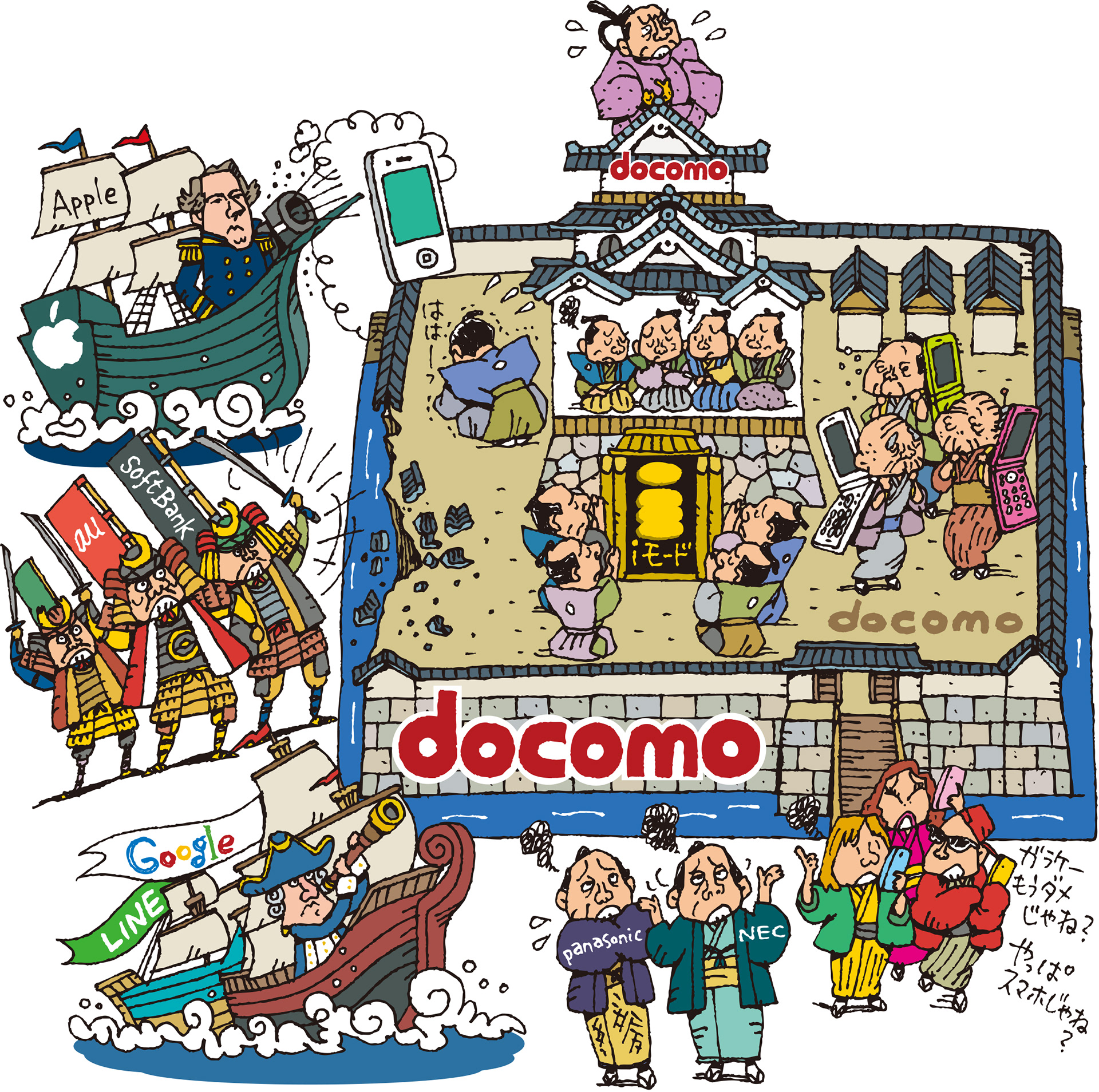 どうしたdocomo