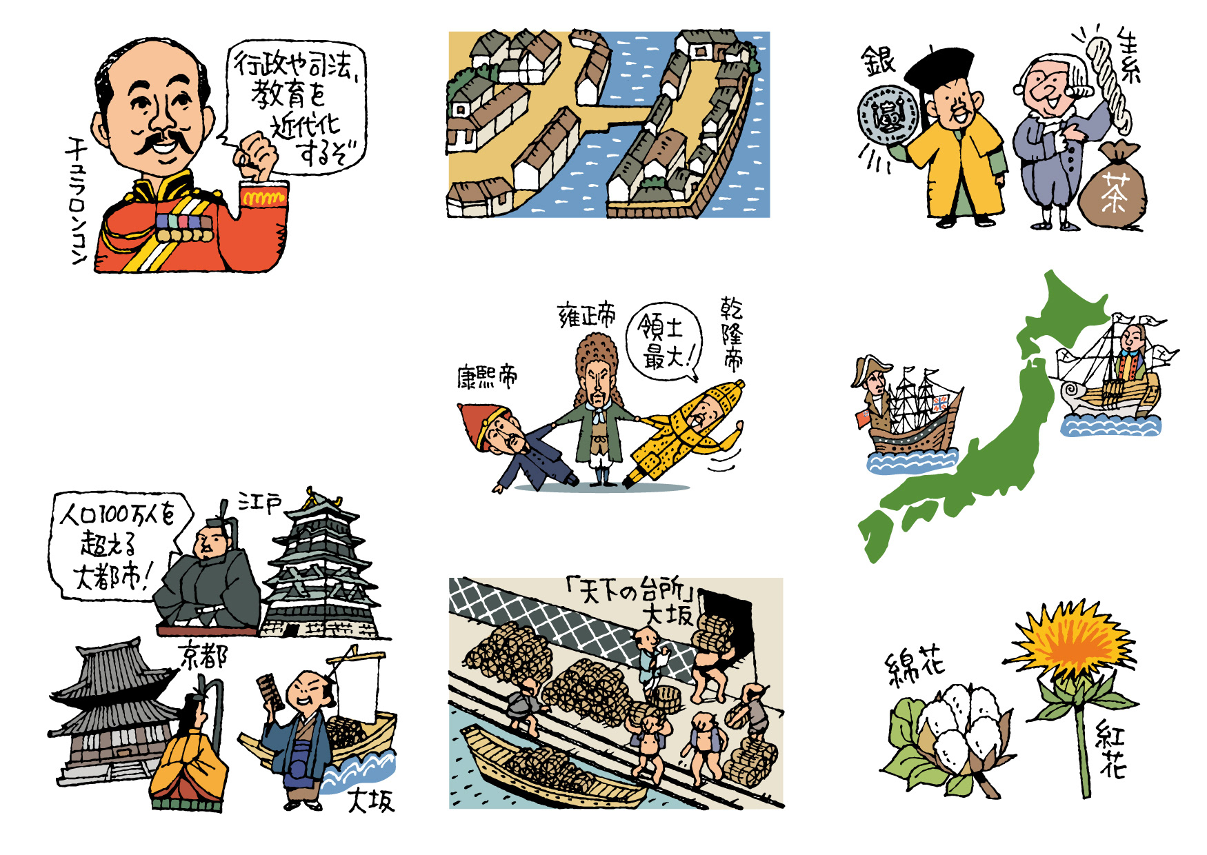 Gakken 寝る前五分の暗記ブック