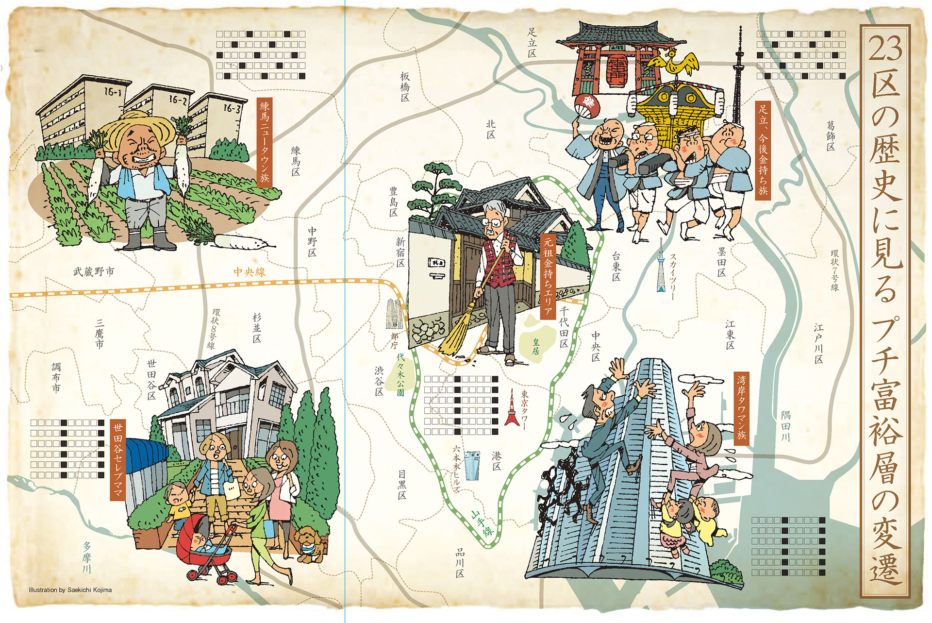 年収1000万の悲劇
