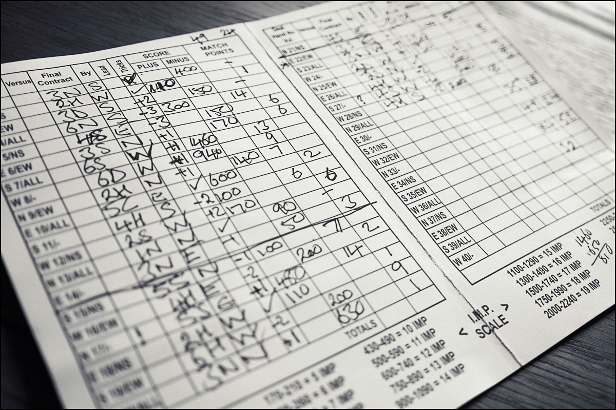 March 6th | Two Slams and a Double Game Swing.