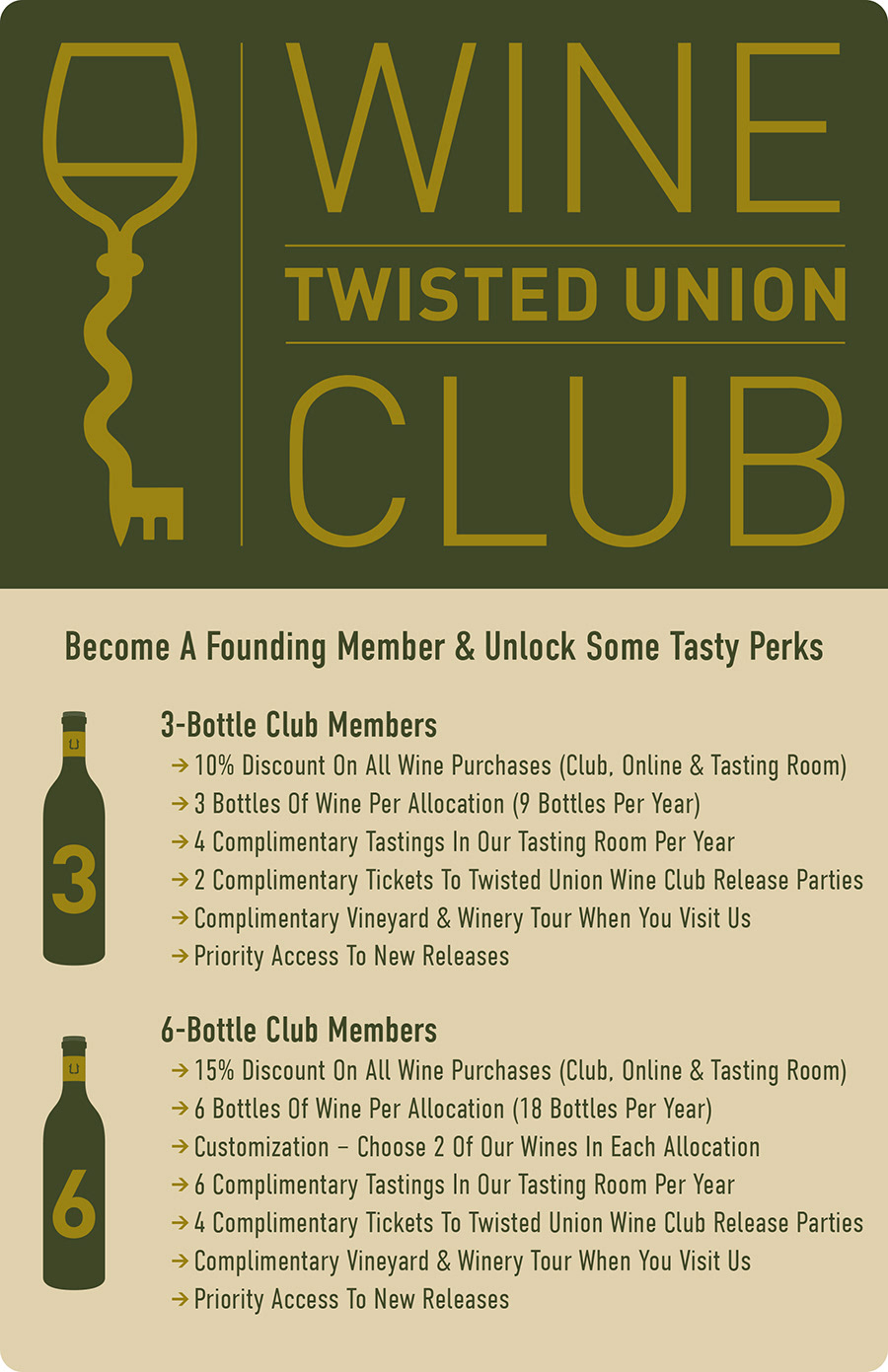 Wine Club Postcard, Front