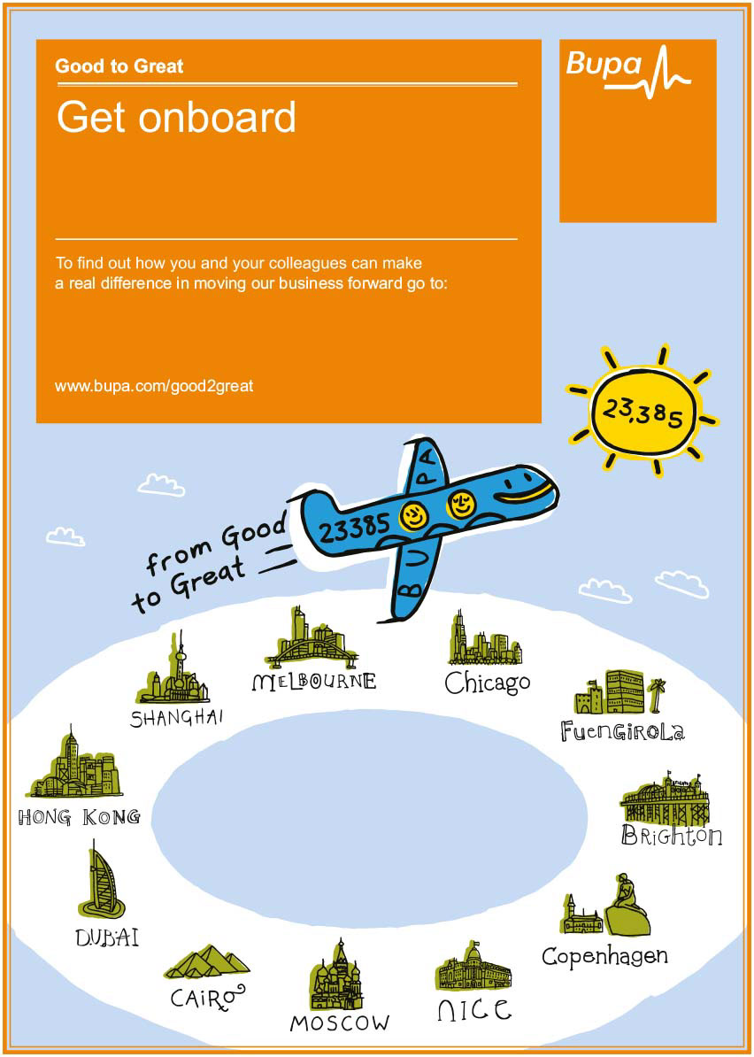 Illustrations and maps for BUPA