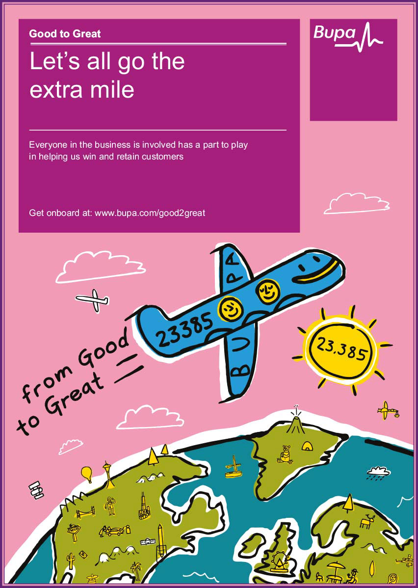Illustrations and maps for BUPA