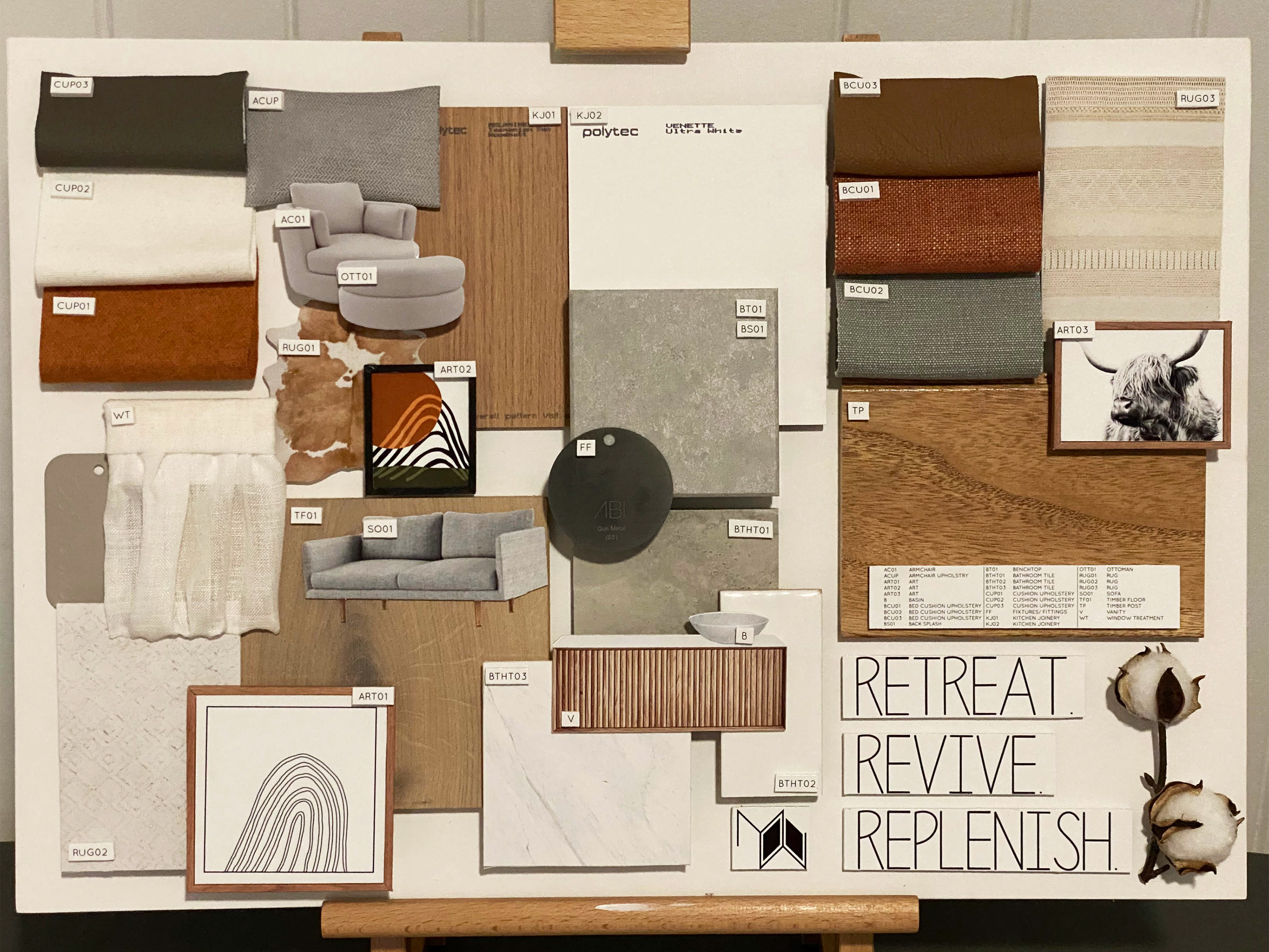 Material board
