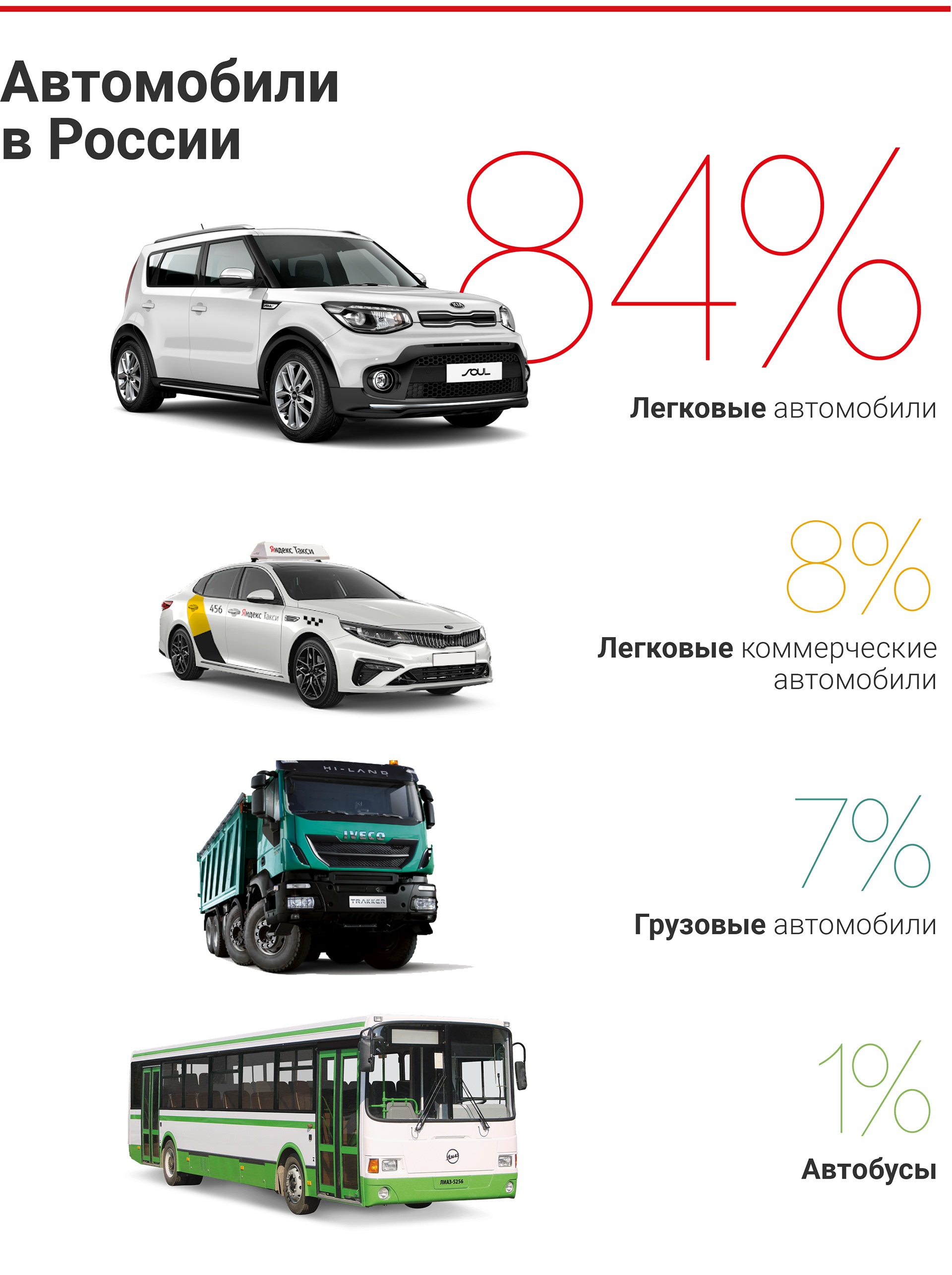 digest.uscapital - Июнь 2021