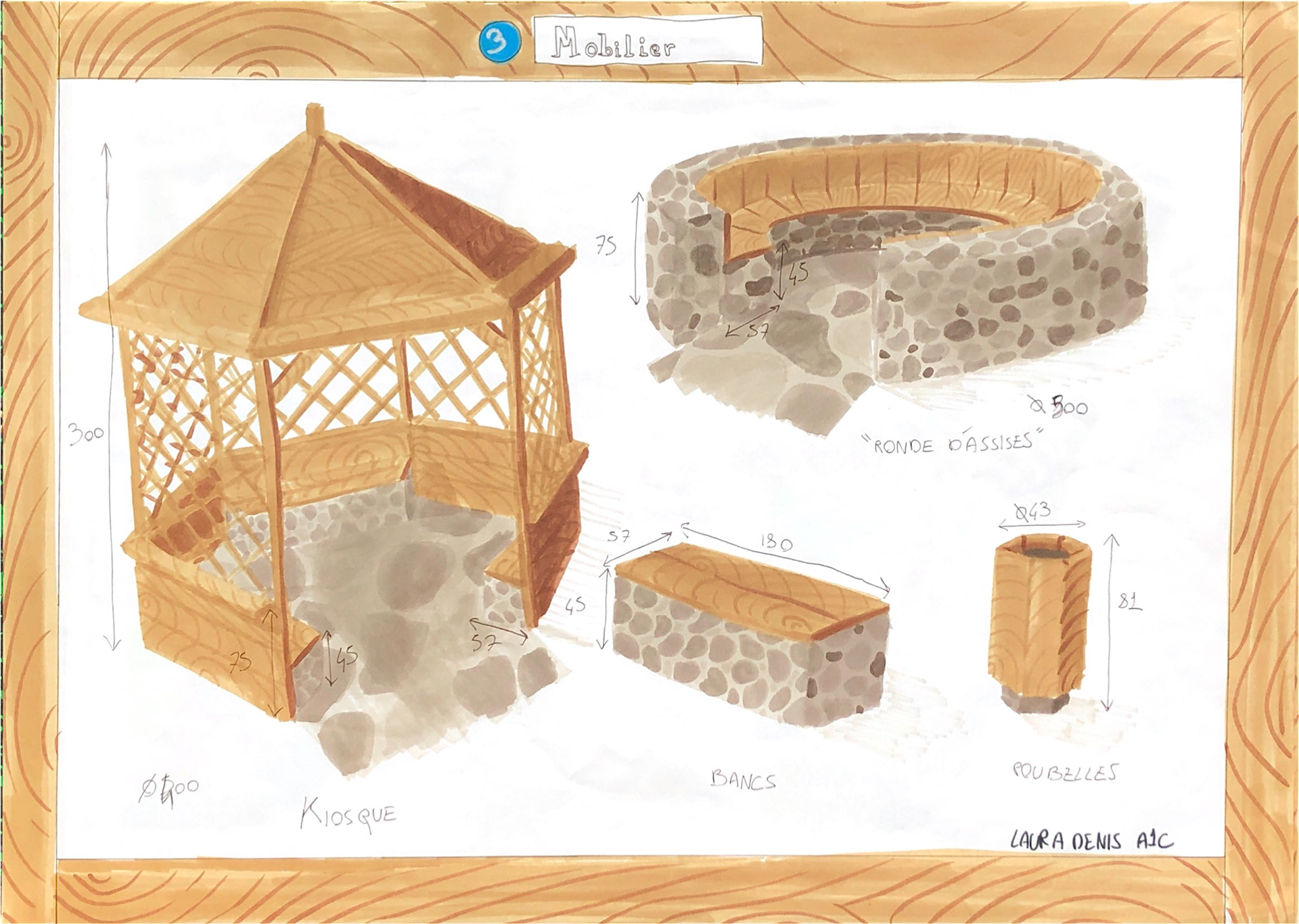Concepts mobiliers
