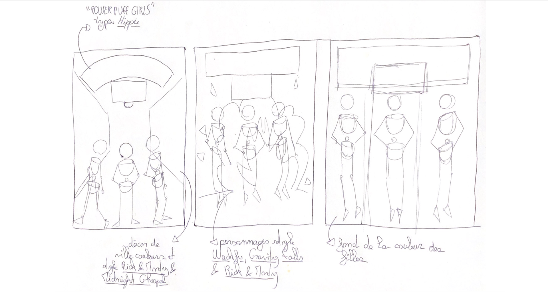 croquis préparatoires de composition