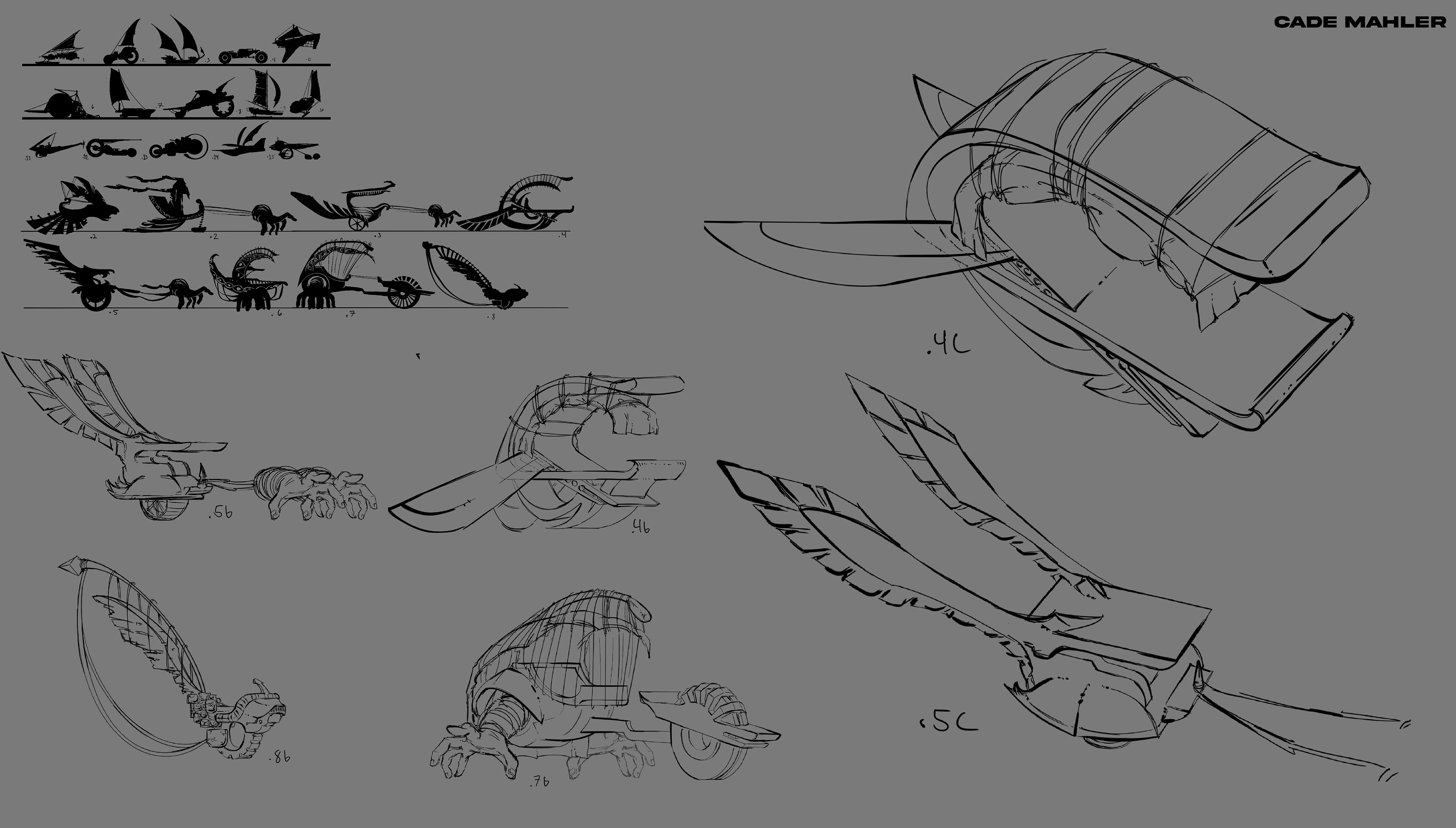 Ideation for Vehicle