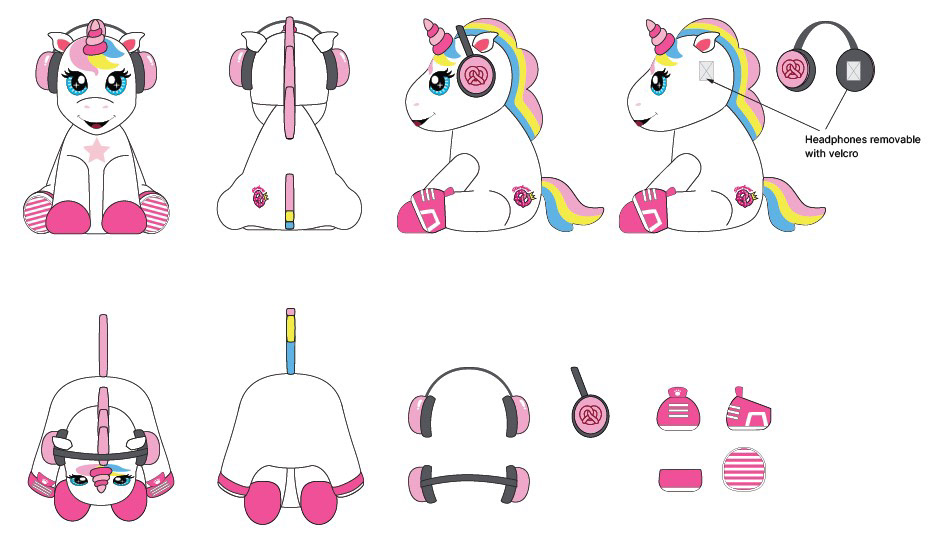 Vector Turnarounds