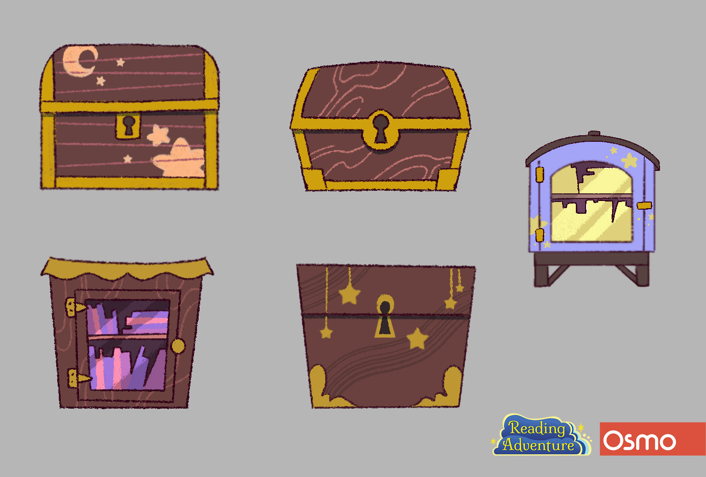 Concepts