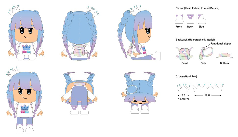 vector turnarounds
