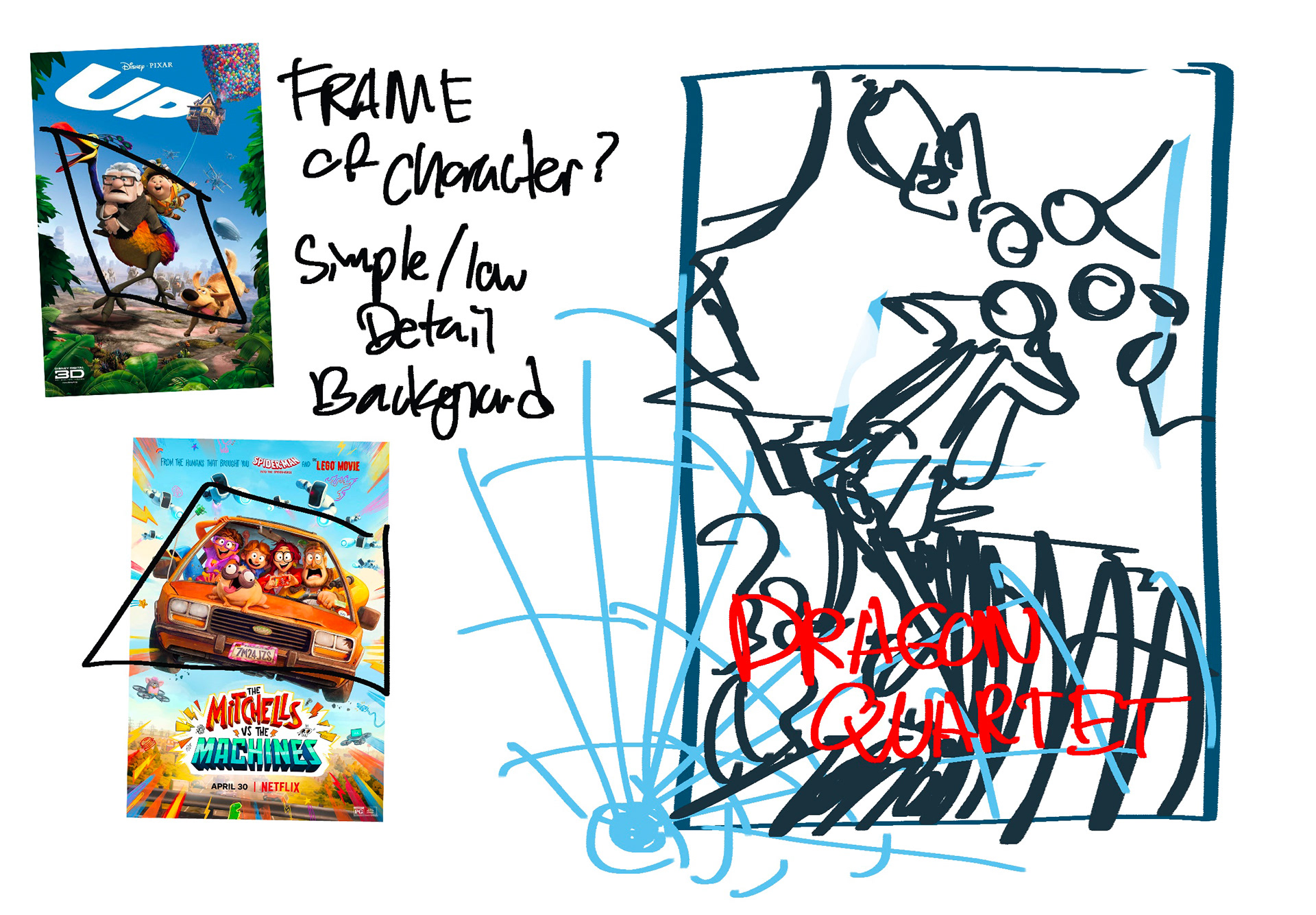 Cover art inspired by movie Poster Up & The Mitchells vs the Machines
