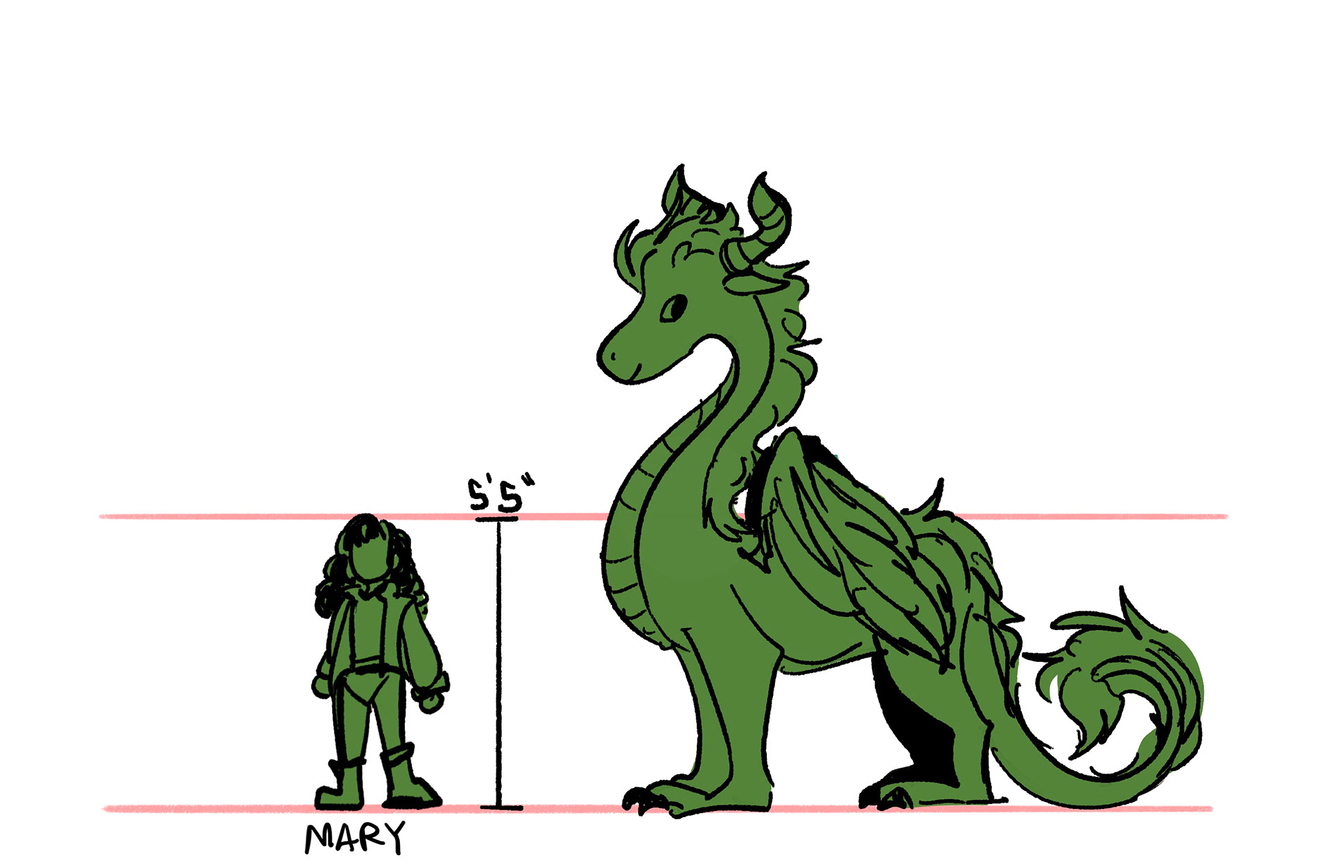 Character and Dragon form height chart