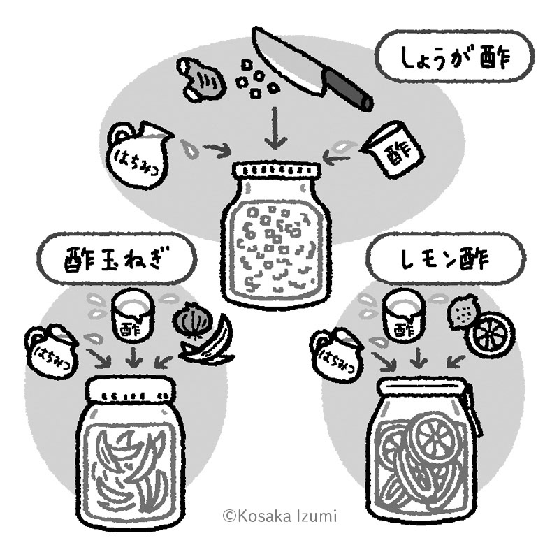 小学館「女性セブン」　2020年10号　お酢特集　挿絵