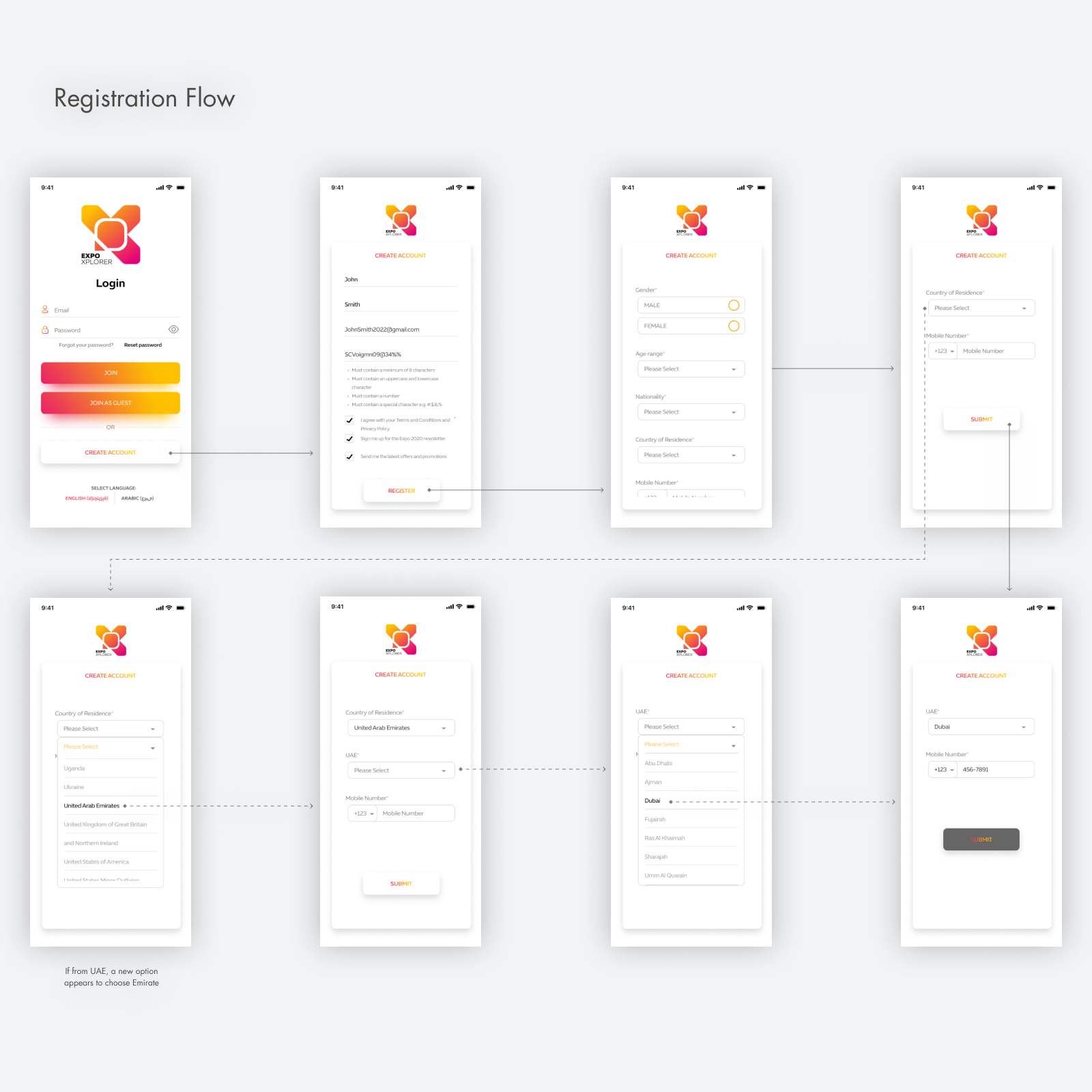 MAGNOPUS Expo Xplorer Registration Flow