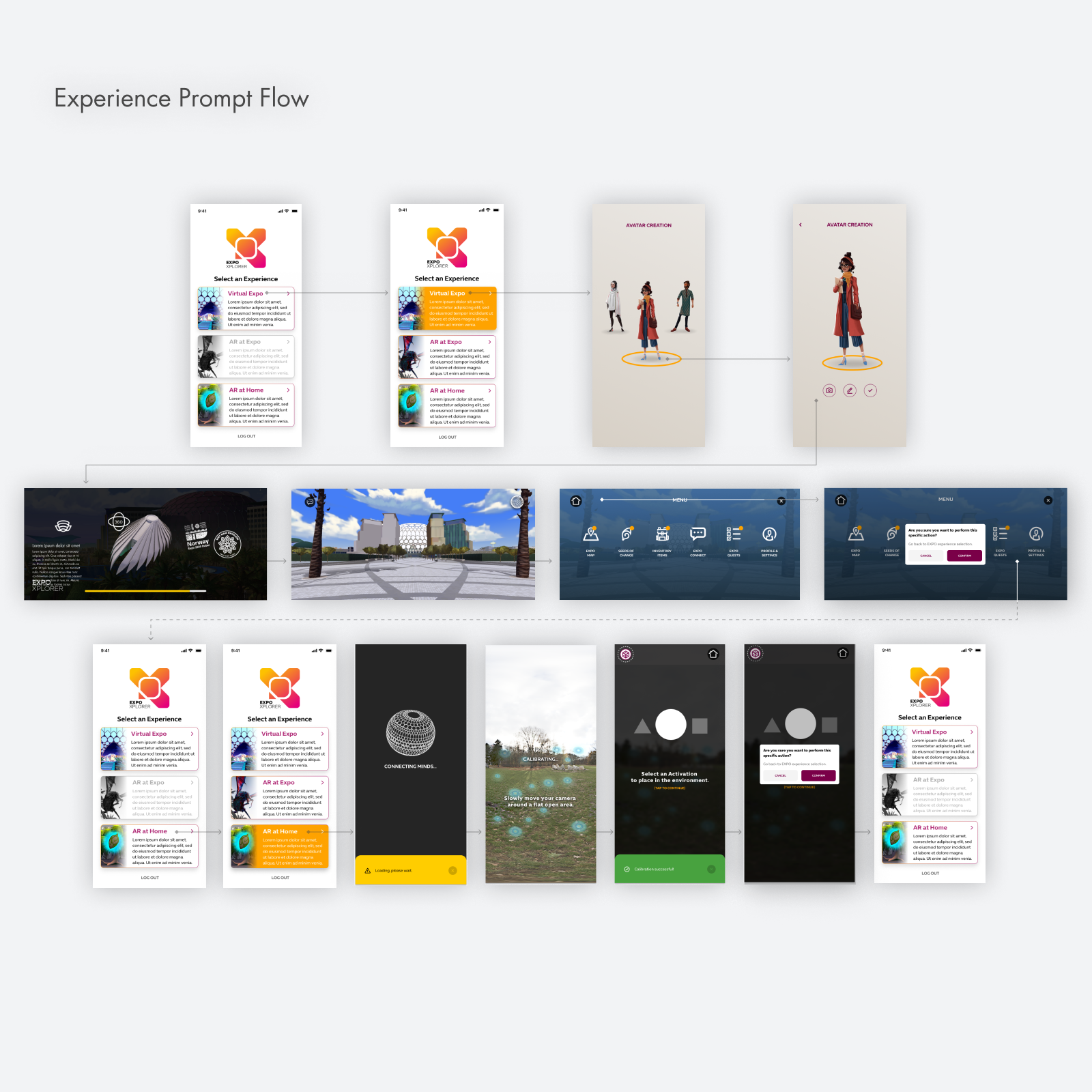 MAGNOPUS Expo Xplorer Experience Prompt Flow