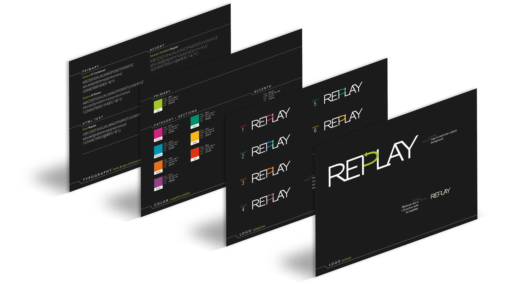Four pages from the REPLAY style guide