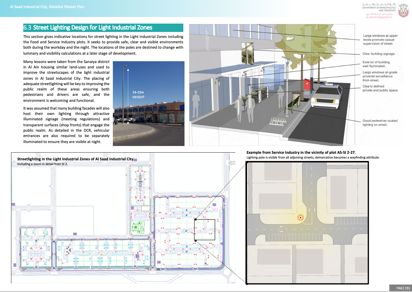 Street Lighting Design Guide