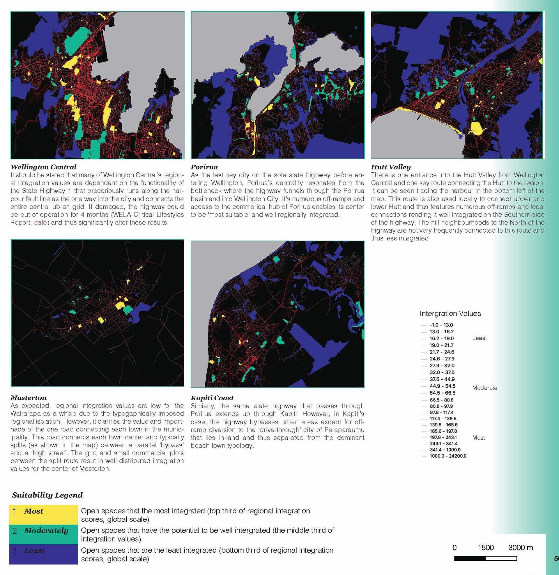 Space Syntax studies of 5 urban centers