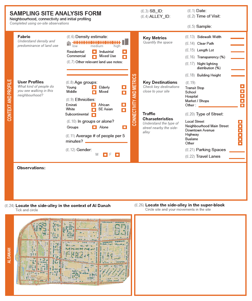 Site selection form made for my data collection team