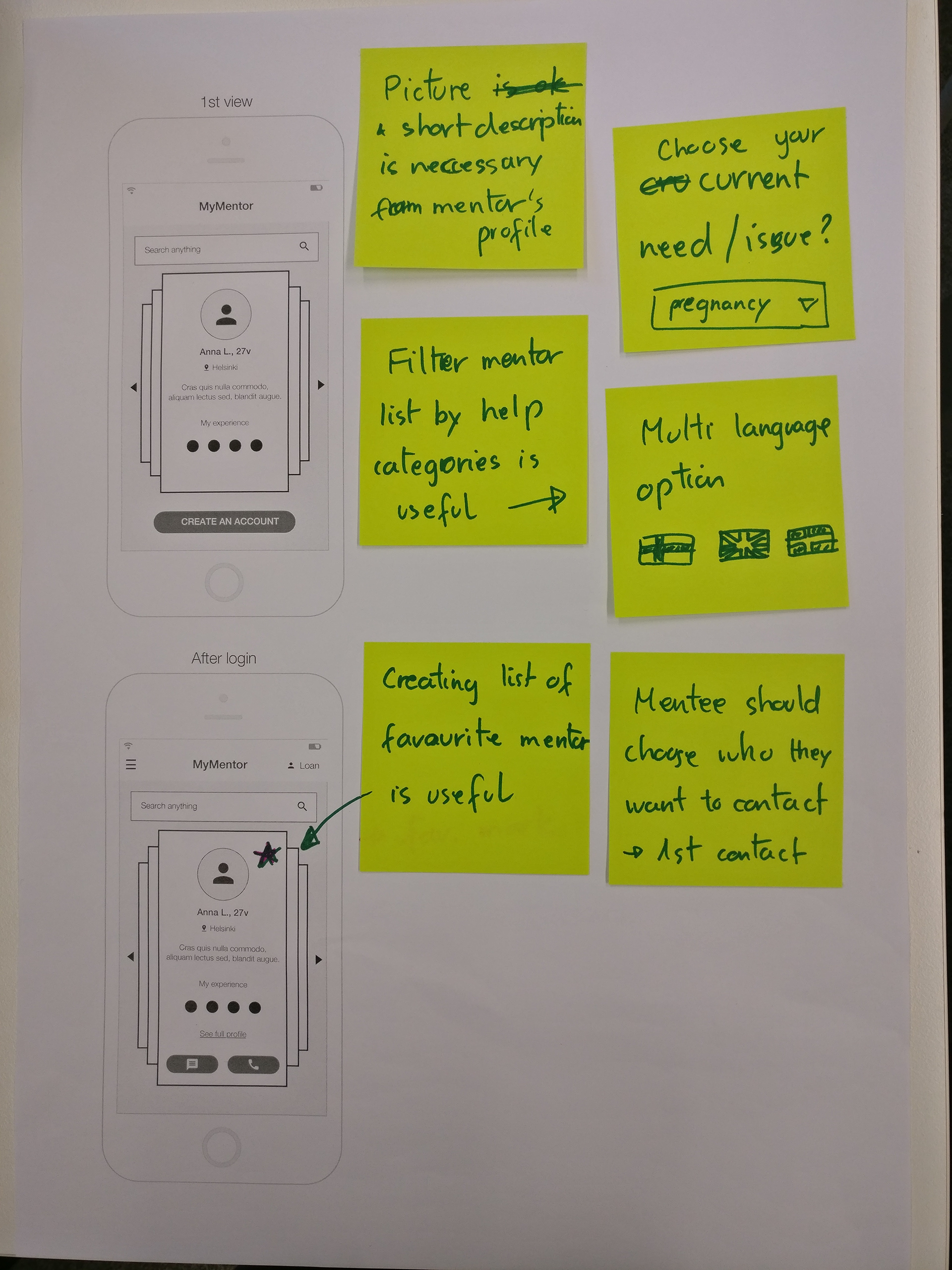 Validating the concept with wireframes