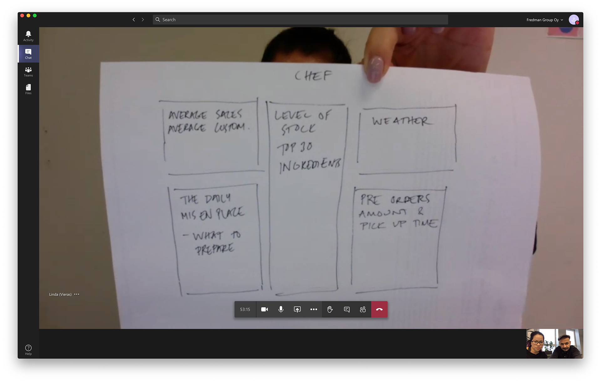 User draw their desire home view