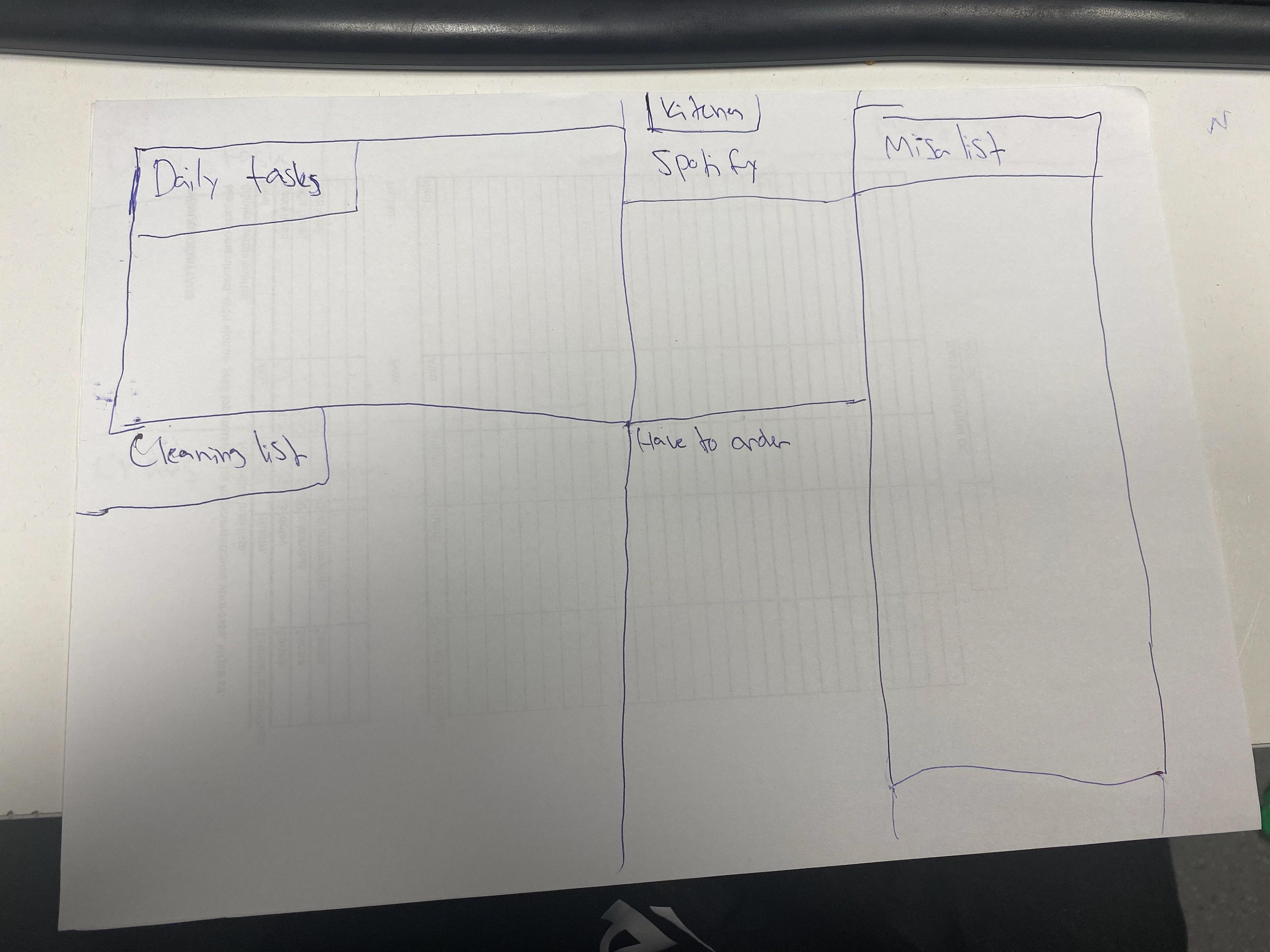 User draw their desire home view