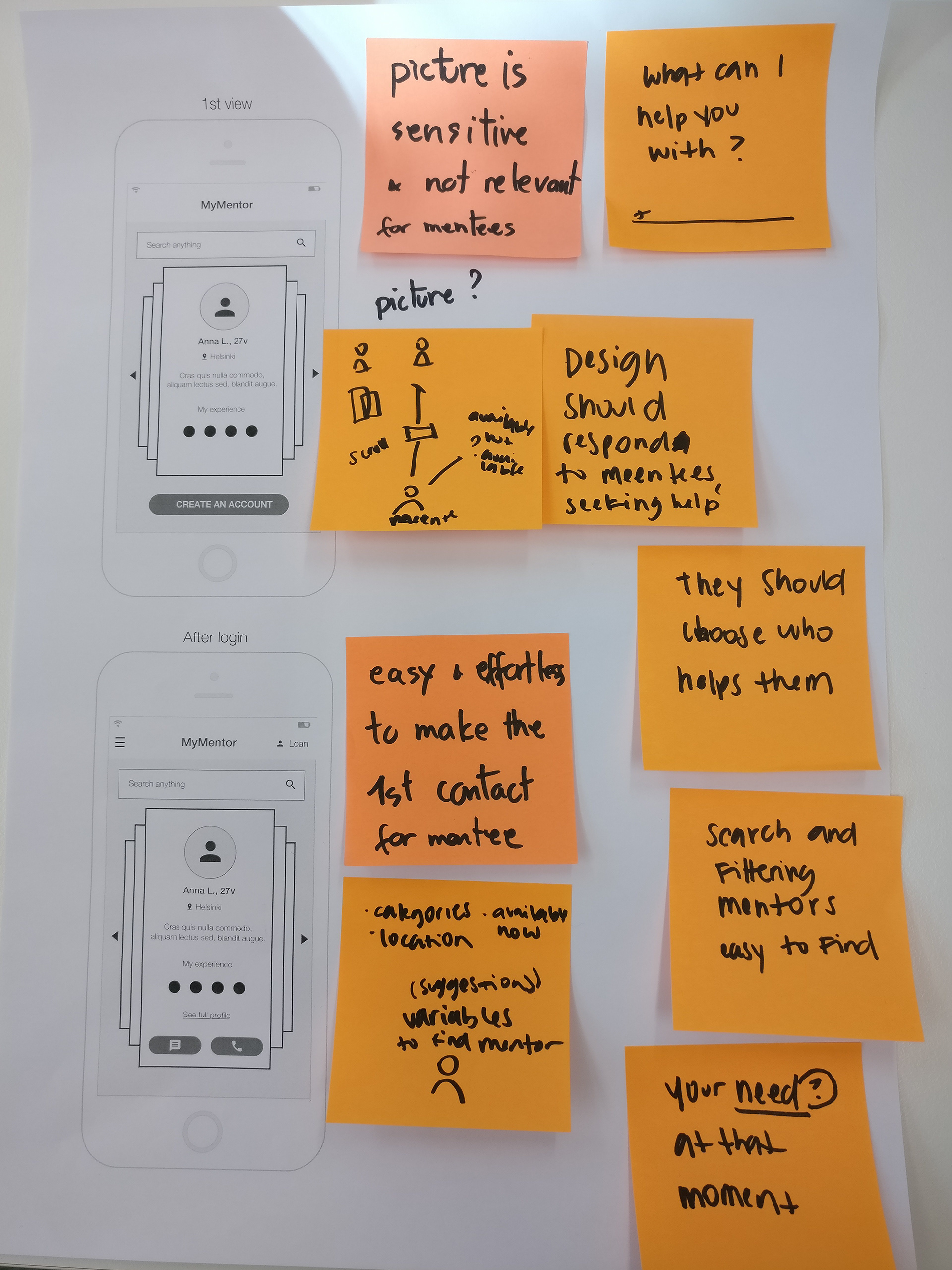 Validating the concept with wireframes